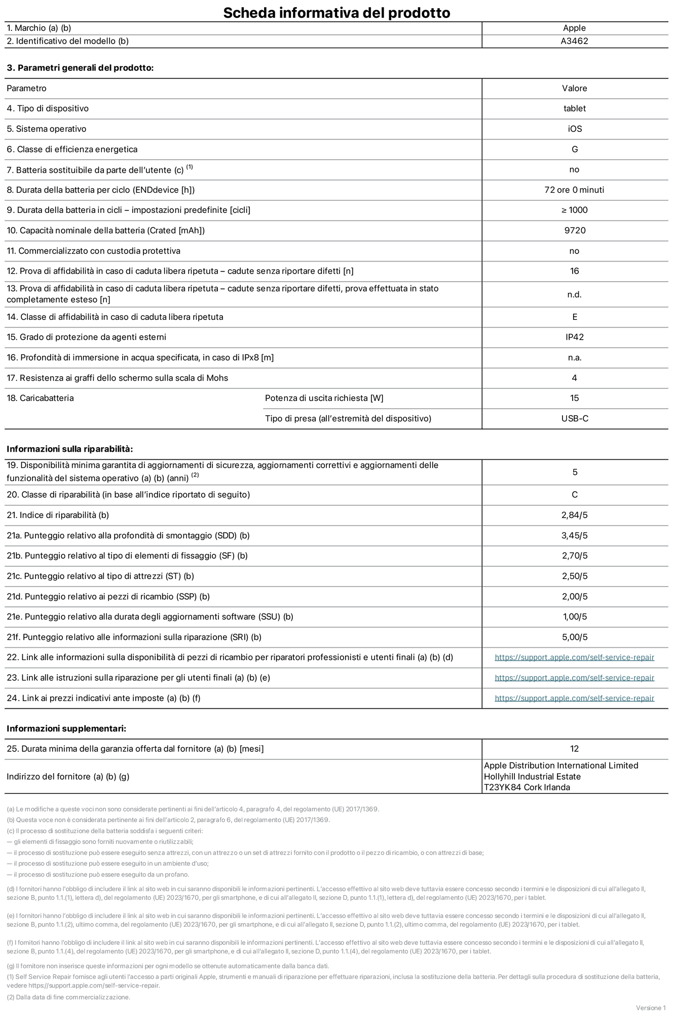 Scheda informativa del prodotto per iPad Air 13 pollici Wi‑Fi + Cellular, modello A3462. Fornito da Apple Distribution International Limited, Hollyhill Industrial Estate, T23 YK84, Cork, Irlanda. Tipo di dispositivo: tablet. Sistema operativo: iOS. Classe di efficienza energetica: G. Batteria sostituibile da parte dell’utente: no. Durata della batteria per ciclo: 72 ore. Durata della batteria in cicli (impostazioni predefinite): maggiore o uguale a 1000. Capacità nominale della batteria: 9720 milliampere-ora. Commercializzato con custodia protettiva: no. Prova di affidabilità in caso di caduta libera ripetuta (cadute senza riportare difetti): 16. Prova di affidabilità in caso di caduta libera ripetuta (cadute senza riportare difetti, prova effettuata in stato completamente esteso): non disponibile. Classe di affidabilità nel caso di caduta libera ripetuta: E. Grado di protezione da agenti esterni: IP42. Profondità di immersione in acqua specificata, in caso di IPx8: non applicabile. Resistenza ai graffi dello schermo sulla scala di Mohs: 4. Potenza di uscita richiesta per il caricabatterie: 15W. Tipo di presa per il caricabatterie (all’estremità del dispositivo): USB‑C. Disponibilità minima garantita di aggiornamenti di sicurezza, aggiornamenti correttivi e aggiornamenti delle funzionalità del sistema operativo: 5 anni. Classe di riparabilità: C. Indice di riparabilità: 2,84 su 5. Punteggio relativo alla profondità di smontaggio (SDD): 3,45 su 5. Punteggio relativo al tipo di elementi di fissaggio: 2,70 su 5. Punteggio relativo al tipo di attrezzi: 2,50 su 5. Punteggio relativo ai pezzi di ricambio: 2,00 su 5. Punteggio relativo alla durata degli aggiornamenti software: 1,00 su 5. Punteggio relativo alle informazioni sulla riparazione: 5,00 su 5. Link alle informazioni sulla disponibilità di pezzi di ricambio per riparatori professionisti e utenti finali: https://support.apple.com/self-service-repair. Link alle istruzioni sulla riparazione per gli utenti finali: https://support.apple.com/self-service-repair. Link ai prezzi indicativi ante imposte: https://support.apple.com/self-service-repair. È prevista una garanzia generale di 12 mesi.