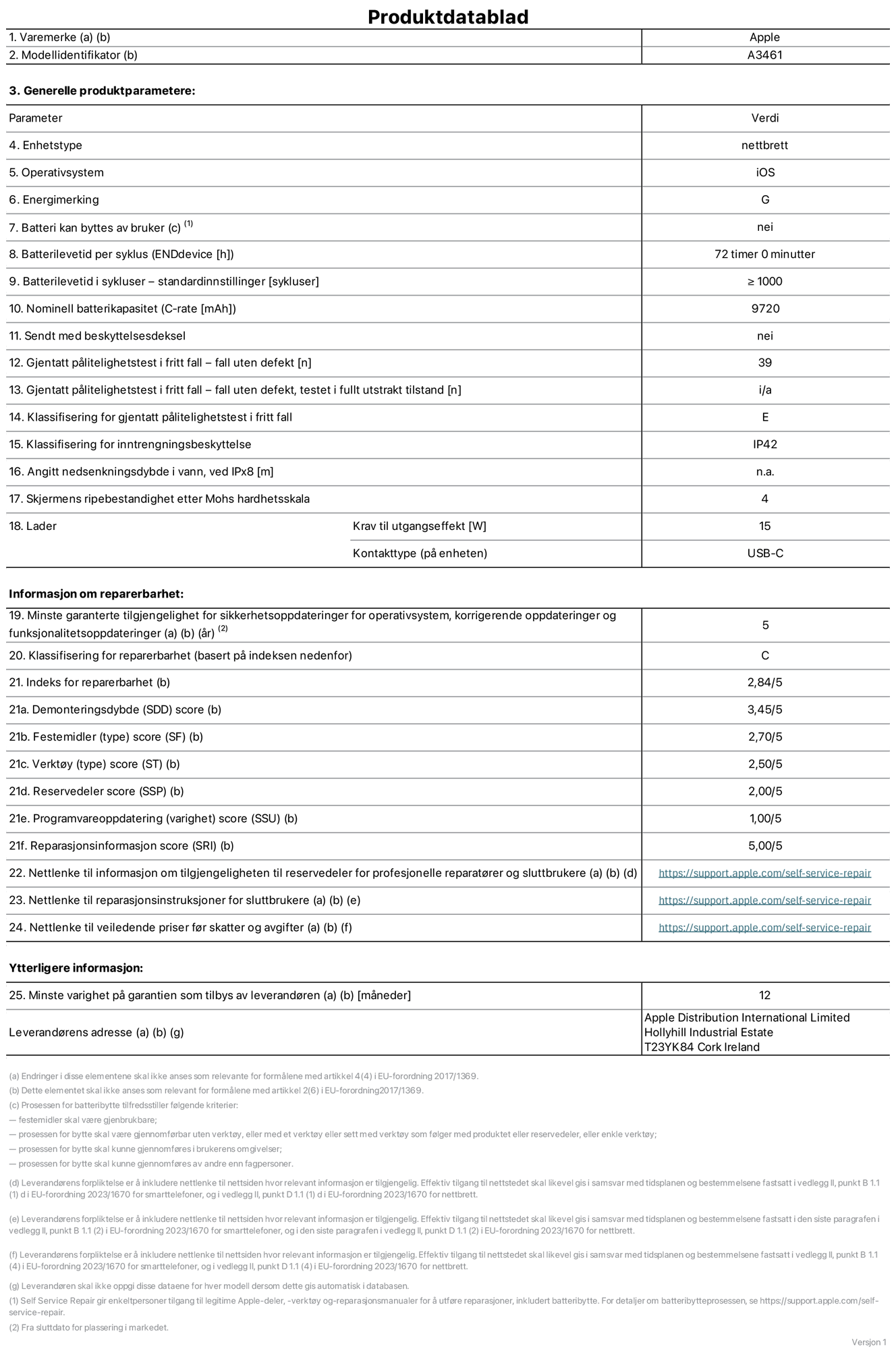 Produktdatablad for 13-tommers iPad Air Wi‑Fi – modell A3461. Levert av Apple Distribution International Limited, Hollyhill Industrial Estate. Cork, Irland, T23 YK84. Enhetstype: nettbrett. Operativsystem: iOS. Energieffektivitetsklasse: G. Batteriet kan byttes av brukeren: nei. Batteriets holdbarhet per ladesyklus: 72 timer. Batteriets holdbarhet i antall ladesykluser – standardinnstillinger: større enn eller lik 1000. Nominell batterikapasitet: 9720 mAh Leveres med beskyttelsesdeksel: nei. Holdbarhetstest ved gjentatte fall – antall fall uten feil: 39. Holdbarhetstest ved gjentatte fall – antall fall uten feil i helt utfoldet tilstand: ikke relevant. Holdbarhetsklasse ved gjentatte fall: E. Kapslingsgrad: IP42. Angitt nedsenkingsdybde i vann ved IPx8: ikke relevant. Skjermens ripefasthet på Mohs skala: 4. Krav til laderens utgangseffekt: 15 watt. Laderens stikkontakt (på enhetssiden): USB‑C. Minstegaranti for tilgang på sikkerhetsoppdateringer, feilrettinger og funksjonsoppdateringer til operativsystemet: 5 år. Reparerbarhetsklasse: C. Reparerbarhetsindeks: 2,84/5. Demontering: 3,45/5. Festeanordninger: 2,70/5. Verktøy: 2,50/5. Reservedeler: 2,00/5. Programvareoppdateringer: 1,00/5. Informasjon om reparasjon: 5,00/5. Lenke til informasjon om tilgjengelighet for reservedeler for profesjonelle reparatører og sluttbrukere: https://support.apple.com/self-service-repair. Lenke til reparasjonsveiledning for sluttbrukere: https://support.apple.com/self-service-repair. Lenke til veiledende priser ekskl. mva: https://support.apple.com/self-service-repair. Produktet omfattes av en 12-måneders generell garanti.
