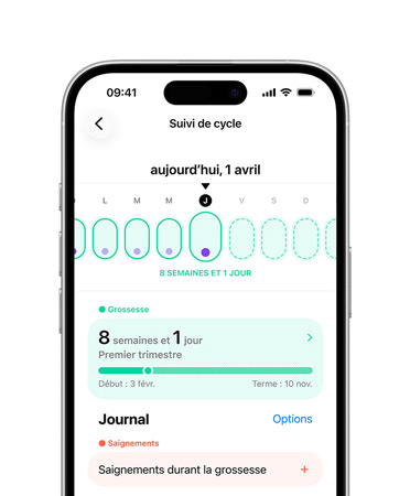 iPhone, Suivi de cycle dans l’app Santé réglée pour suivre les étapes d’une grossesse