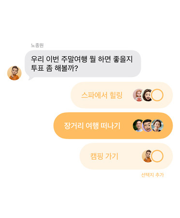 주말 여행지를 두고 그룹 채팅 참여자들이 투표 중인 메시지 앱의 투표 기능 화면