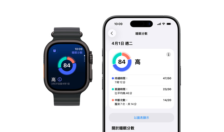 Apple Watch Ultra 3，展示黑色鈦金屬錶殼、睡眠分數圓形圖表與評分、機身左側的動作按鈕、機身右側的數位錶冠和側邊按鈕，搭配黑色海洋錶帶，配對的 iPhone 已開啟完整睡眠分析