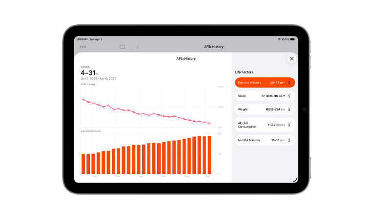 AFib history and exercise history displayed in a PDF on a space grey iPad Air