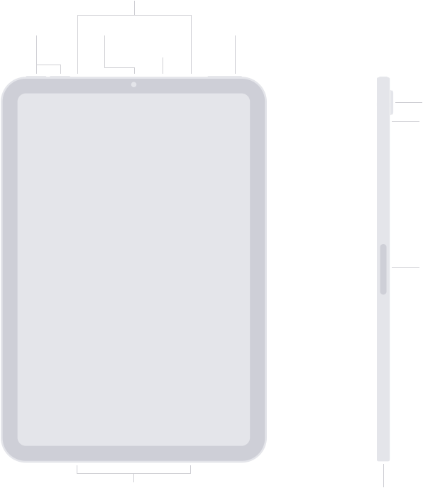 زر iPad mini ومواقع الموصل